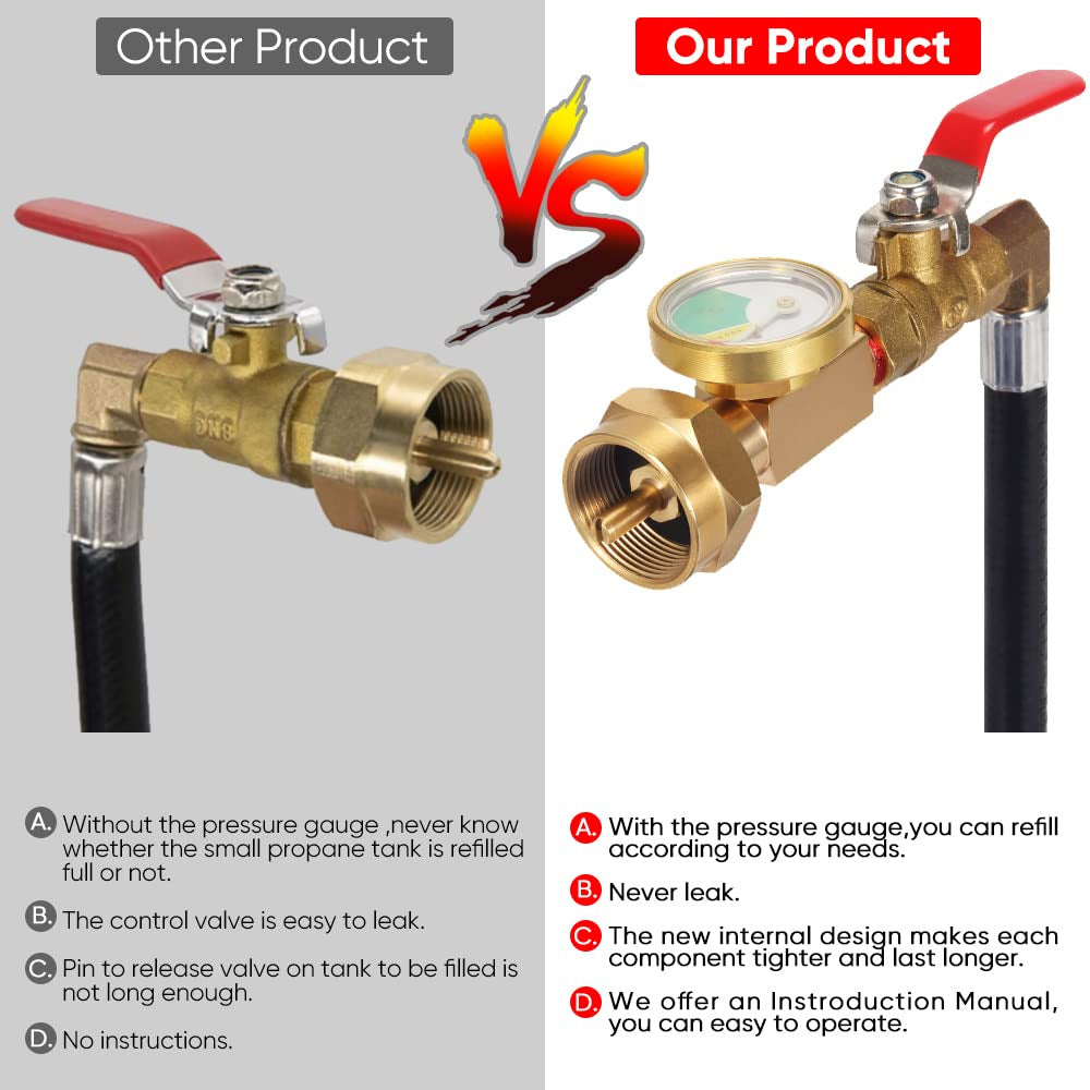 shineGasPro V3