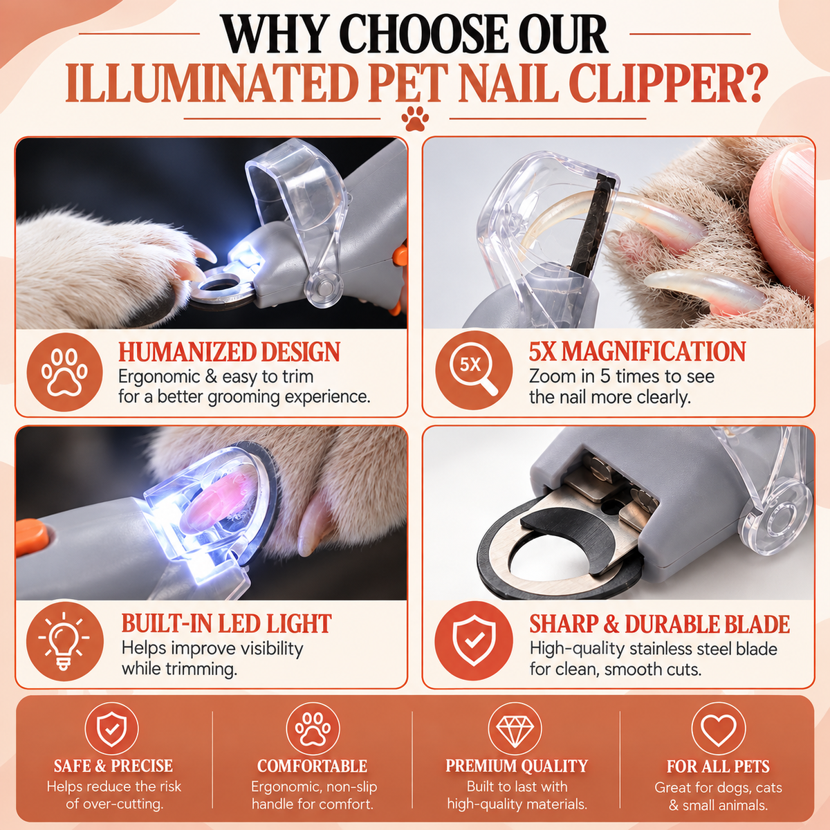 PawVision Pro LED Nail Clippers