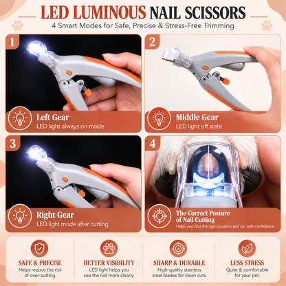 PawVision Pro LED Nail Clippers