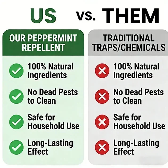 Plants Repel Rats And Insects