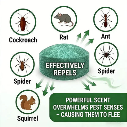 Plants Repel Rats And Insects